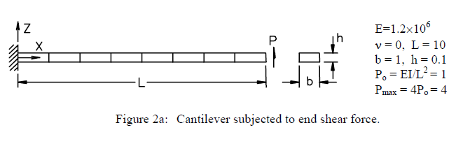 如何找到已安装的abaqus许可证文件？